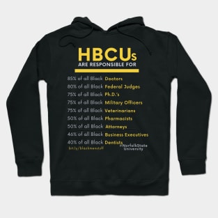 HBCUs are responsible for... Hoodie